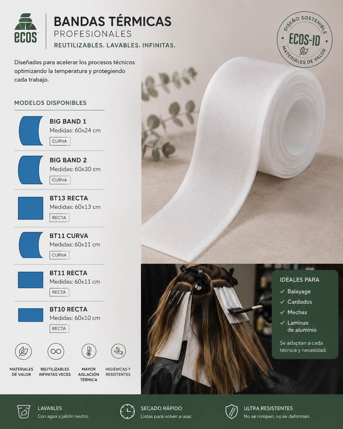 Bandas Térmicas Profesionales ECOS
